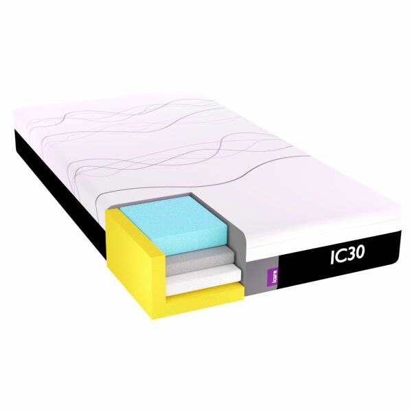 ICARE IC30 ActiveX™ Mattress