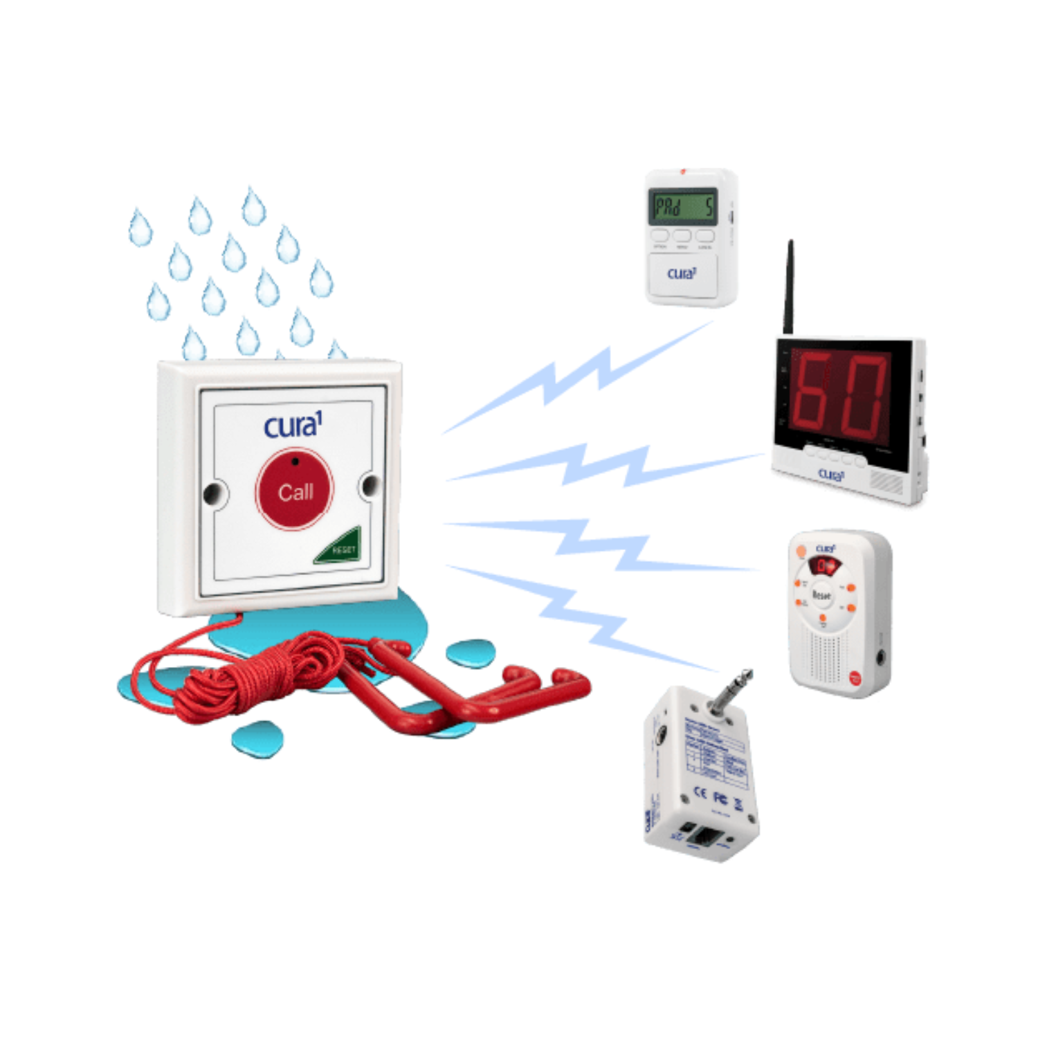 Cura1 2558 Wireless Waterproof Call Button With Reset – directmobility